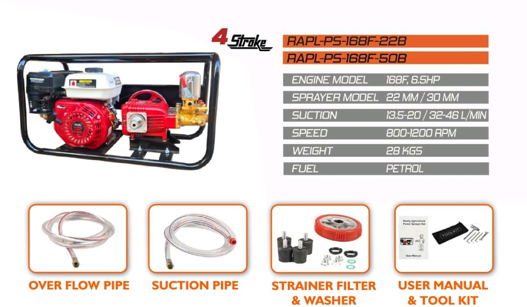 6.5 HP Engine With HTP Pump - 22B / 30B / 50B - Image 3