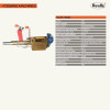 RAPL180 Fogging Machine
