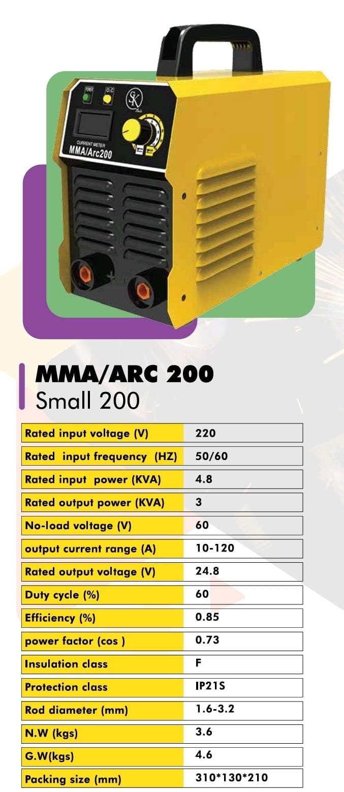 12050