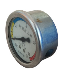 Gauge (280)