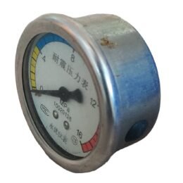 Gauge (280)